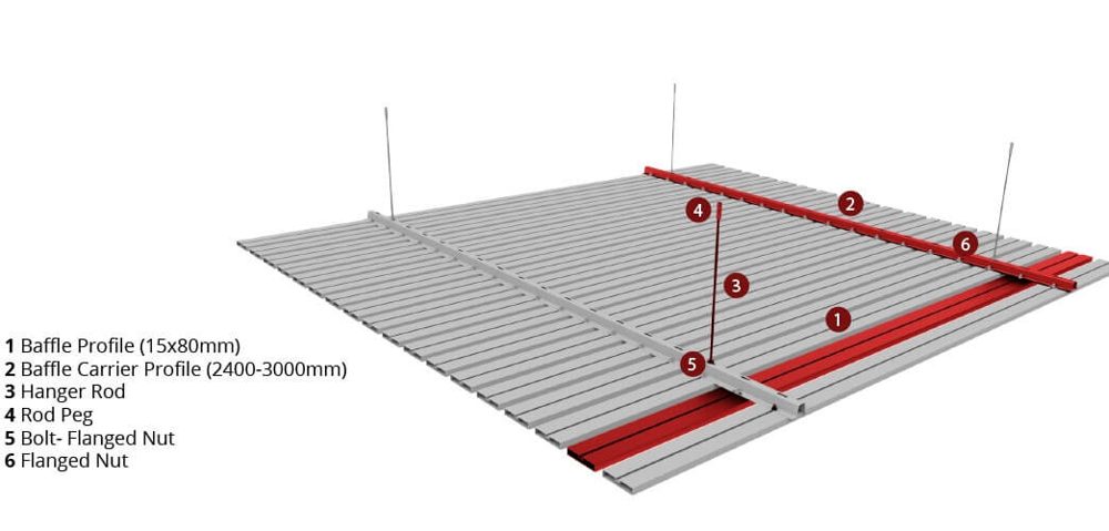 Baffelsystem 15 x 80