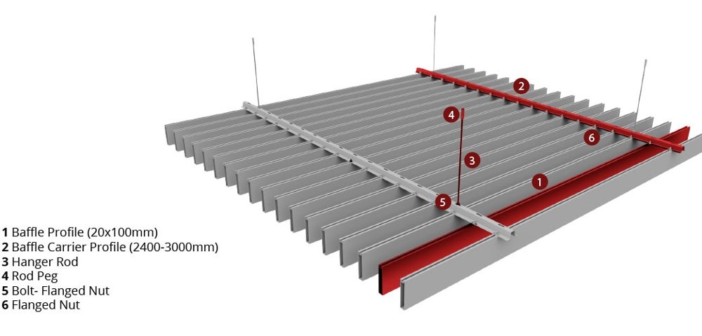 Baffelsystem 20 x 100