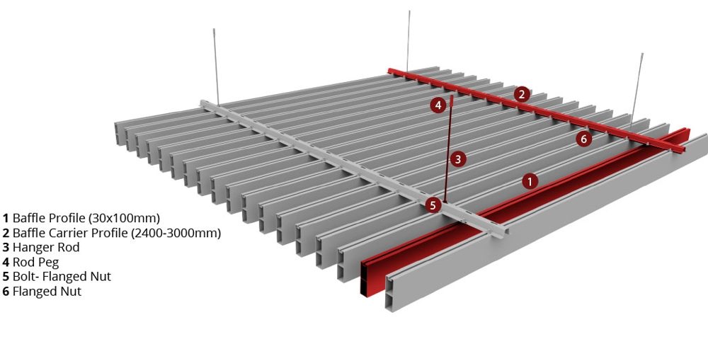 Baffelsystem 30 x 100