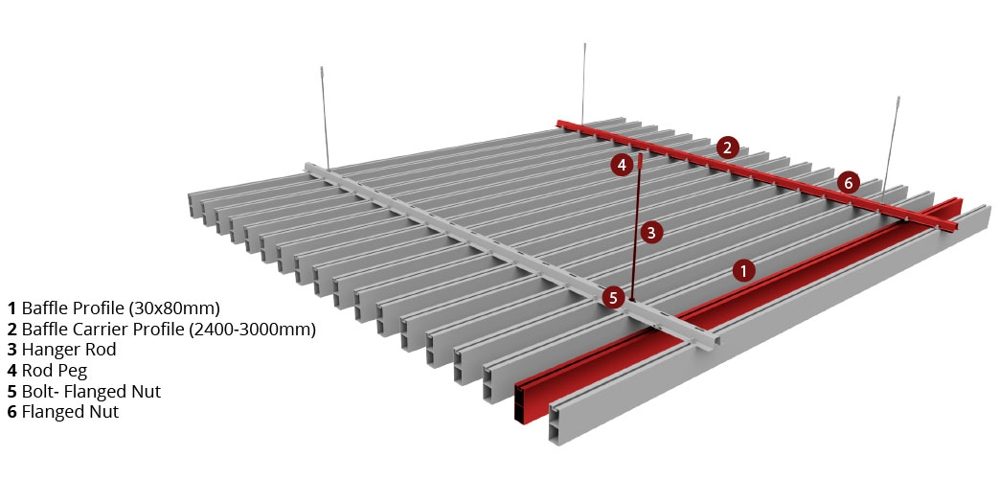 Baffelsystem 30 x 80