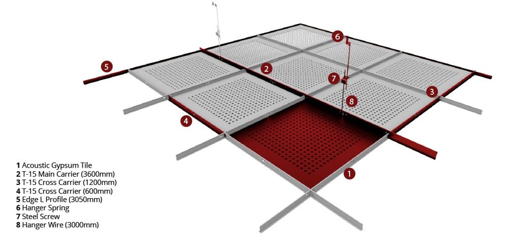 Gipsloft lay-in T-15